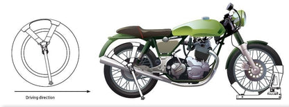 STEMA Y-Spanngurt TYRE FIX Basic – Anwendung am Reifen